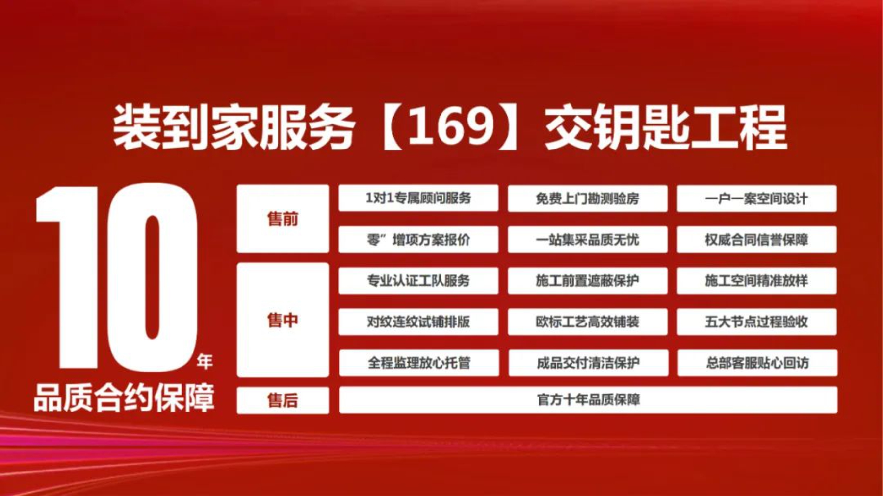 1694835302443683.jpg 环比负增长.jpg