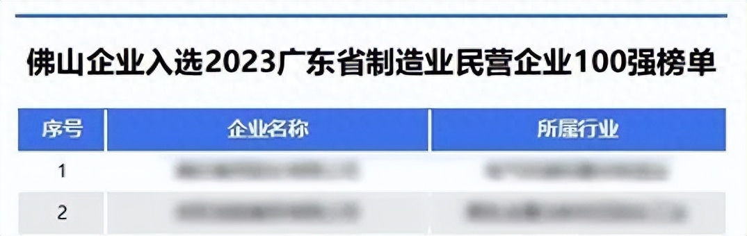 1695802707162879.jpg 6fb13e95208e4ed18f764ff720ddc6ba_tplv-tt-origin-asy2_5aS05p2hQOS4nOm5j-aOp-iCoTE5NzI=.jpg