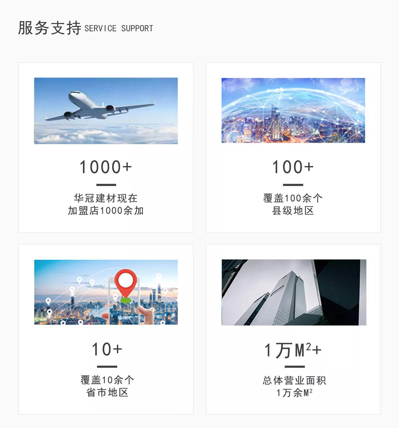 CMD368(中国区)体育有限公司官网